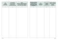 Książeczka zdrowia dla celów sanitarno-epidemiologicznych 530-5 MP_24109